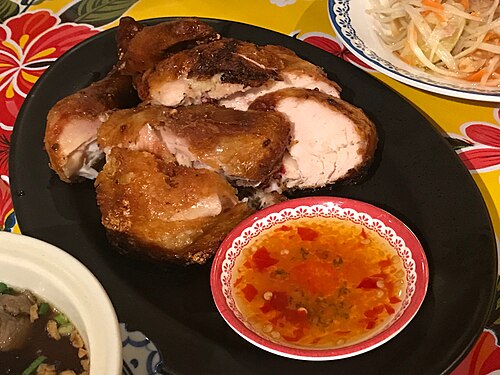烤鸡示意图